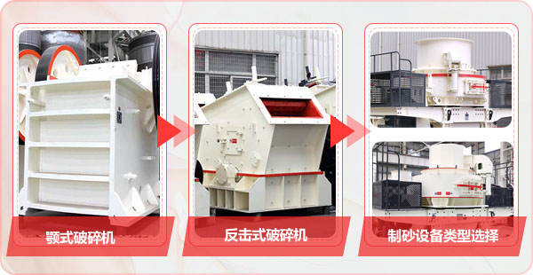制砂生產(chǎn)線設(shè)備破碎主機(jī) 制砂生產(chǎn)線設(shè)備破碎主機(jī)