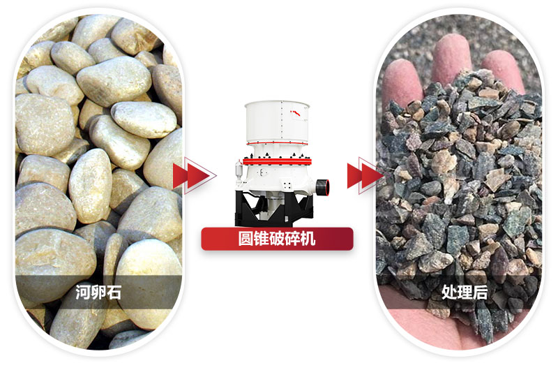 粒度均勻，成品銷售價(jià)格高過市場價(jià)格 