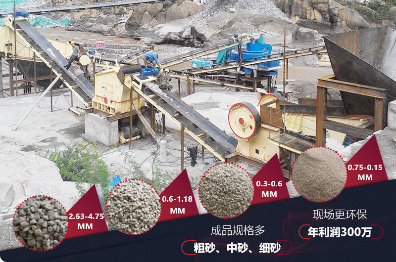 山西制砂生產線現場，多種粗砂、中砂、細砂出料規格